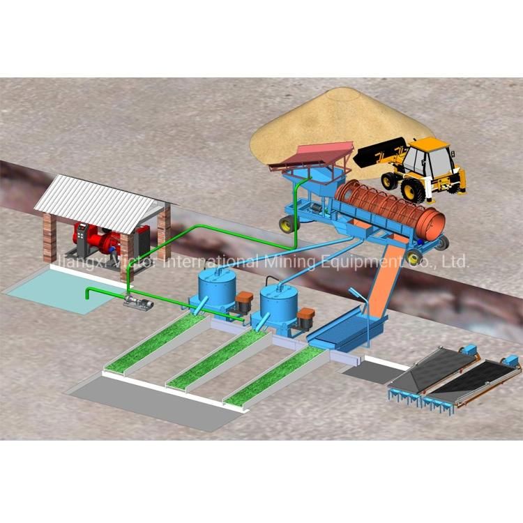 Factory Direct Sale Shaking Table for Gold Tin Coltan