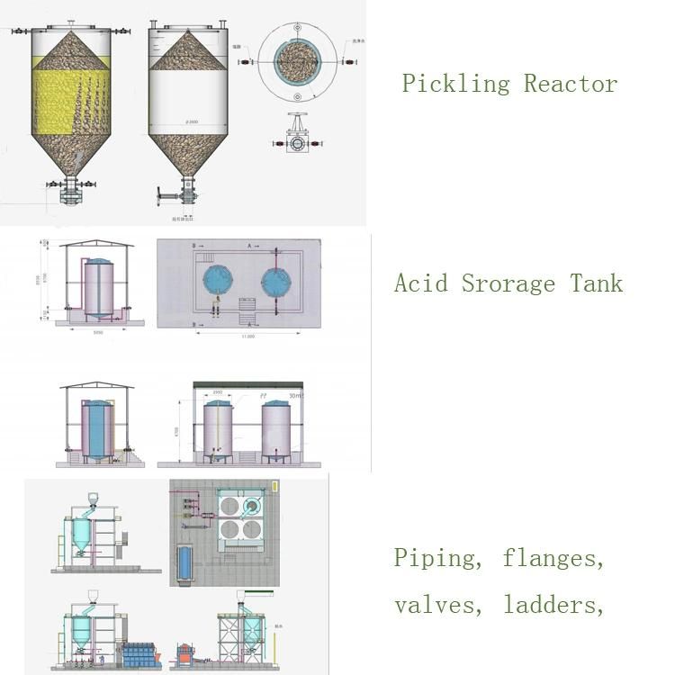 River Sand Washing Equipment for Removing Red Skin