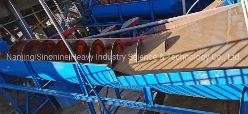 Sand Washing Plant Manufacturer, Screw Sand Washing Machine