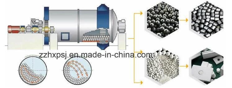 1500*4500 Mining Ball Mill with ISO Quality Approved