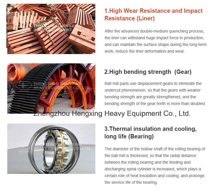 1500*4500 Mining Ball Mill with ISO Quality Approved