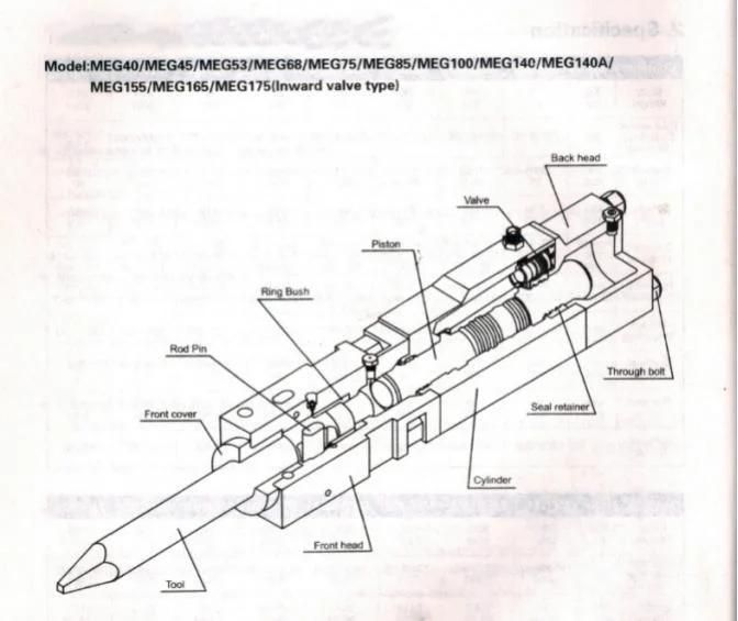 Rock Breaker Hammer Demolition Breaker with Chisel 140mm, Hydraulic Stone Breaker
