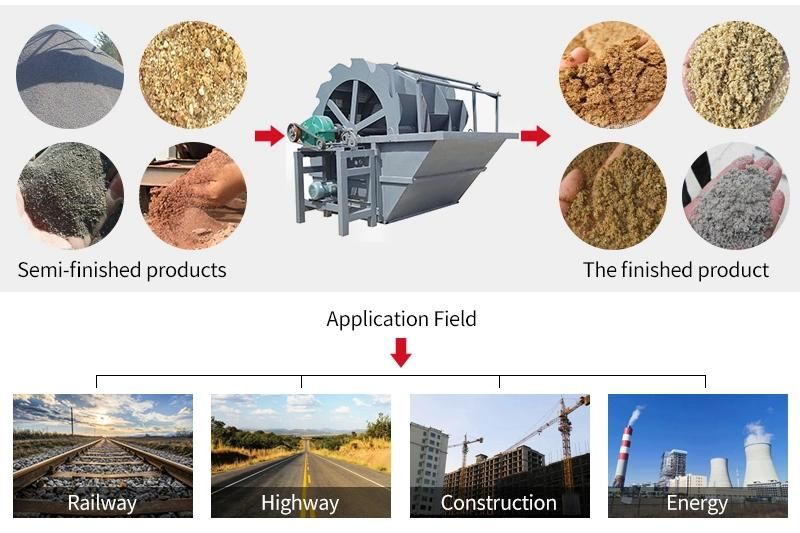 High Quality Silica Sand Washing Plant Wash Sand Machine Screw Spiral Silica Sand Washing Machine for Sand