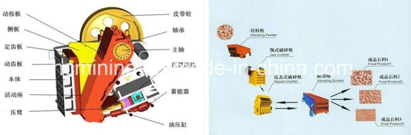 Small Mobile Diesel Engine Stone PE150*250 Jaw Crusher