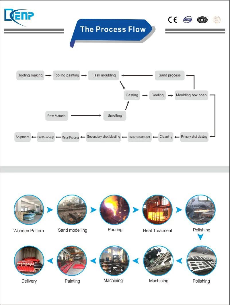 High Efficiency PE600X900 Mining Machinery