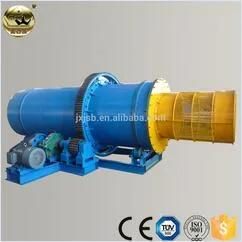 Gold Trommel Washer Rotary Scrubbing Machine Price