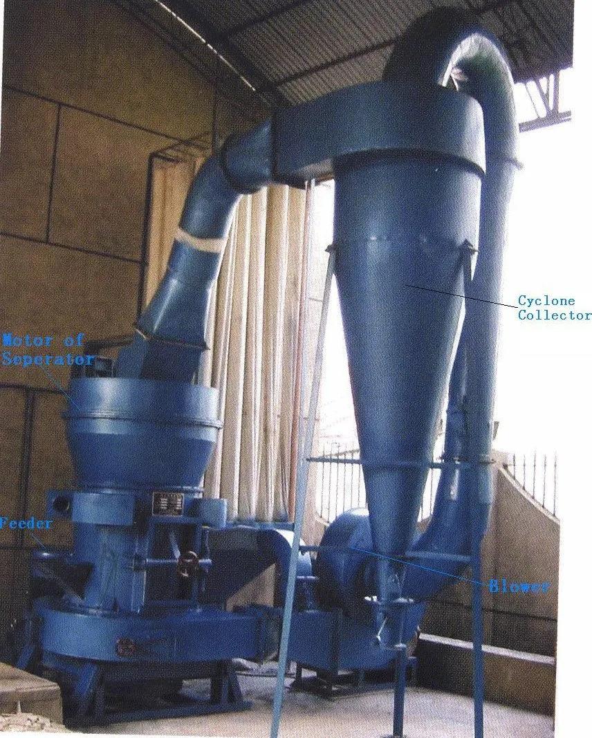 Professional Raymond Mill at Good Price in China