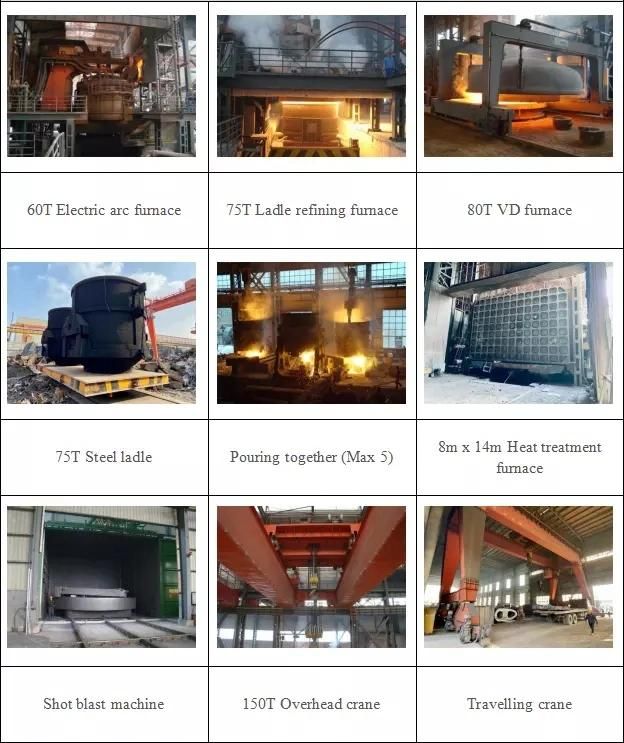 Gear for Mining Industry Casting Steel Girth Gear