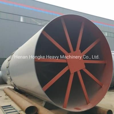 1000 Tpd Ceramisite Sand Production Line Rotary Kiln