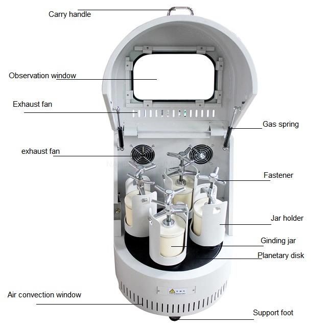 Nanotechnology Sample Grinding Planetary Ball Mill Price