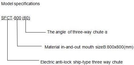 Electric Hydraulic Actuator Three Way Gate Material Conveyor