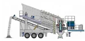 High Efficiency Iron Ore Wheeled Portable Mobile Hydraulic Cone Crusher