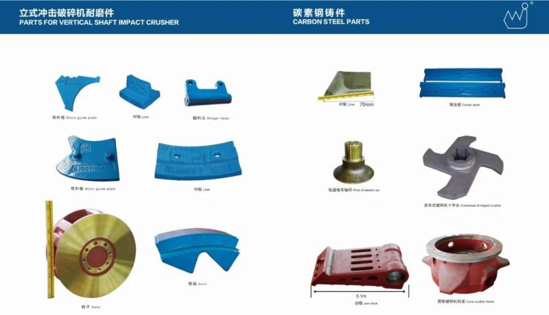 Sand Casting Scrap Recycling Machine Parts Shredder Parts