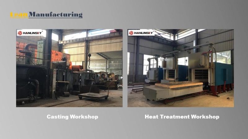 Chinese Factory Hot-Sale High Quality High Manganese Mn13cr2 Mn18cr2 High Chromium Blow Bars for Crusher Wear Parts
