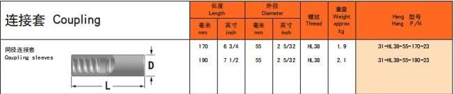Rock Drill Coupling Sleeves for Top Hammer
