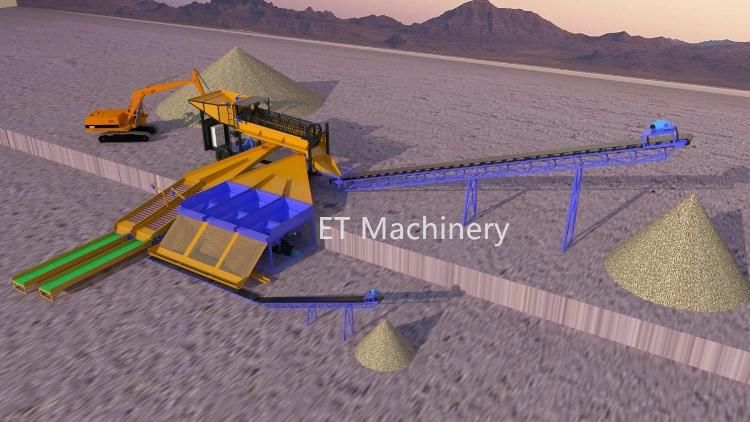 Professional Chinese Gold Extraction Machine Manufacturer for Various Gold Mines