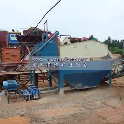 Fine Sand Extractor Fine Sand Recovery Machine From China Jiangxi Gandong