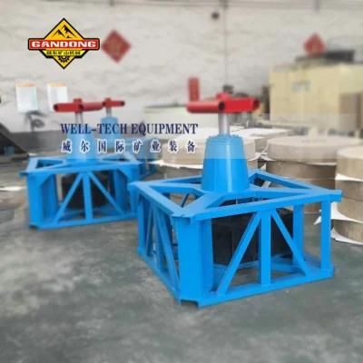China Wet Pan Mill for Gold