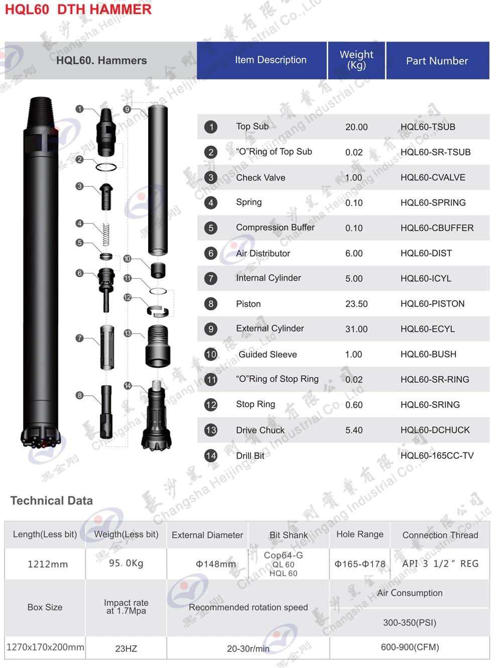 Hjg Ql60A High Air Pressure DTH Drill Hammer