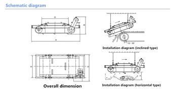 Self Discharge Suspended Permanent Iron Magnetic Separator for Conveyor Belts