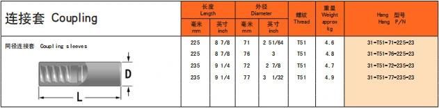 Coupling Sleeves for Mf / mm Rod