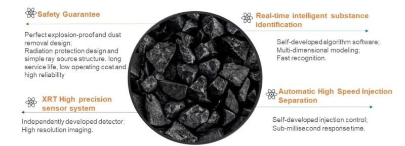 Xrt Sensor-Based X-ray Transmission Ore Sorter Water-Free Mineral Sorter
