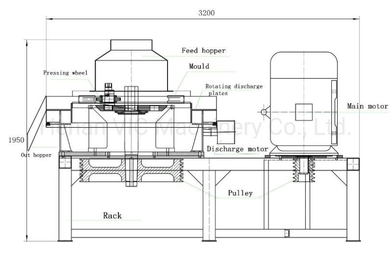 9CK-250 Hay Cube Briquette Press