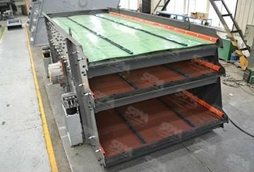 Supply Sand Screening Washing Plants, Sand Vibrating Sieve for Sale, Quarry Shaker Screen for Sale