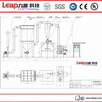 High Efficiency Ultra-Fine Mesh Fluorescent Powder Pellet Machine