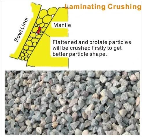 Aggregate Cone Crusher / Aggregates Crushing Cone Crusher