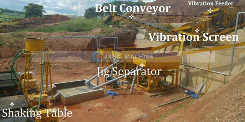 200tph Alluvial Diamond and Gold Mining Machine From Jiangxi Factory