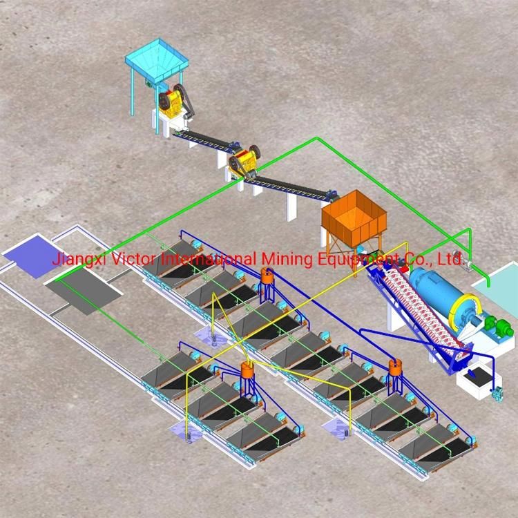 Chromite Chrome Ore Gravity Mining Processing Washing Plant