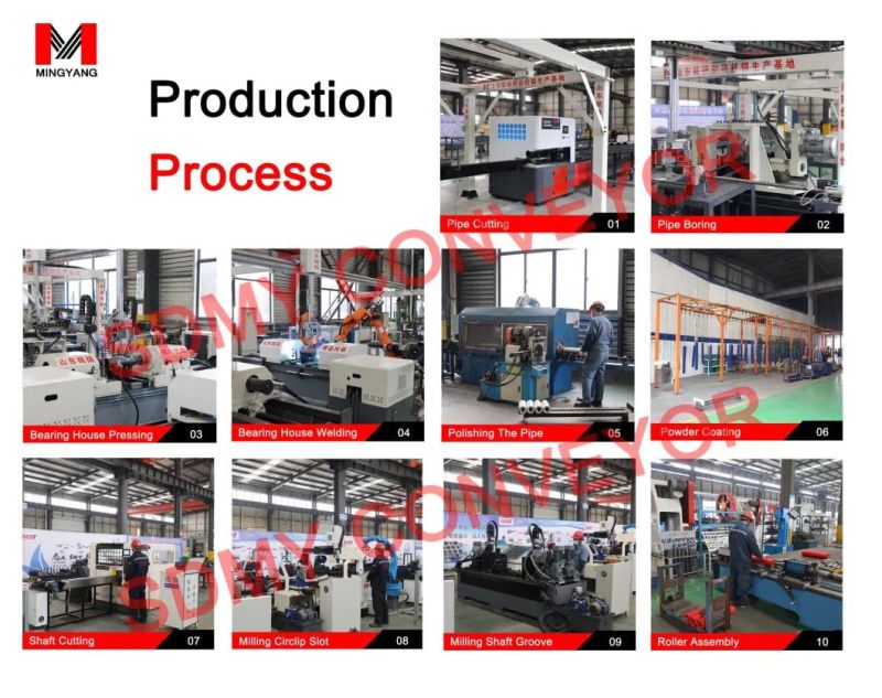 Conveyor Rubber Spiral Roller Steel Screw Roller for Mining