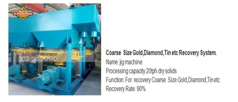 Diamond Wash Plant, Diamond Washing Trommel Drum Scrubber Washer