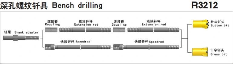 Drilling Coupling Sleeves for Rock Drilling, Mining, Top Hammer