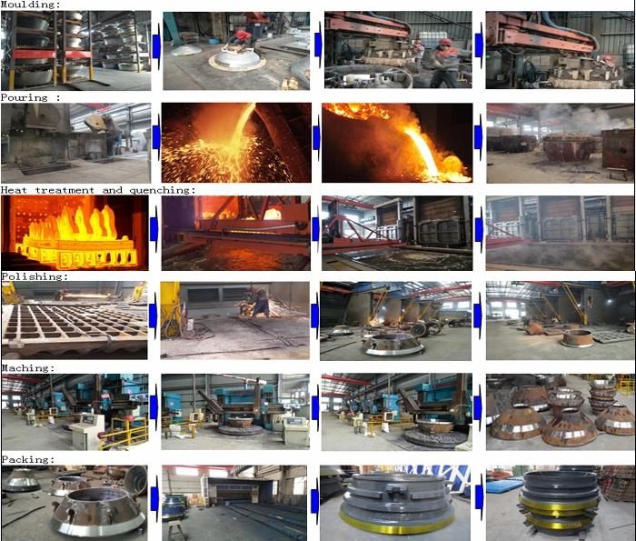 High Quality Cone Crusher Replacement Bronze Parts Bushing