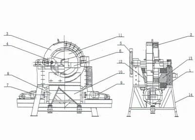 High Intensity Magnetic Separator with Adjustable Magnetic Intensity 20000GS
