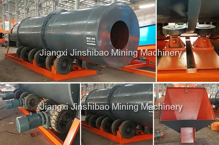Manganese Ore Washing Machine, Spiral Sand Log Washer