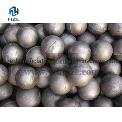 Mineral Processing Plant Mining Equipment Production Consumables