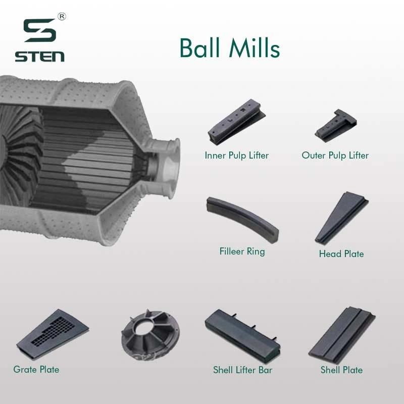 VSI Crusher Spare Parts Suit for Sandvik CV217 Rotor Tip Set