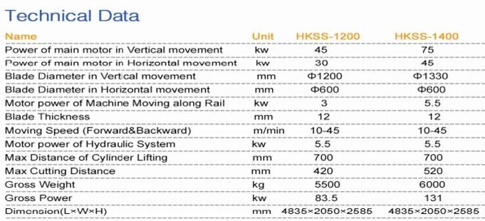 Hkss-1400 Sandstone Quarry Brick Cutting Machine Kenya