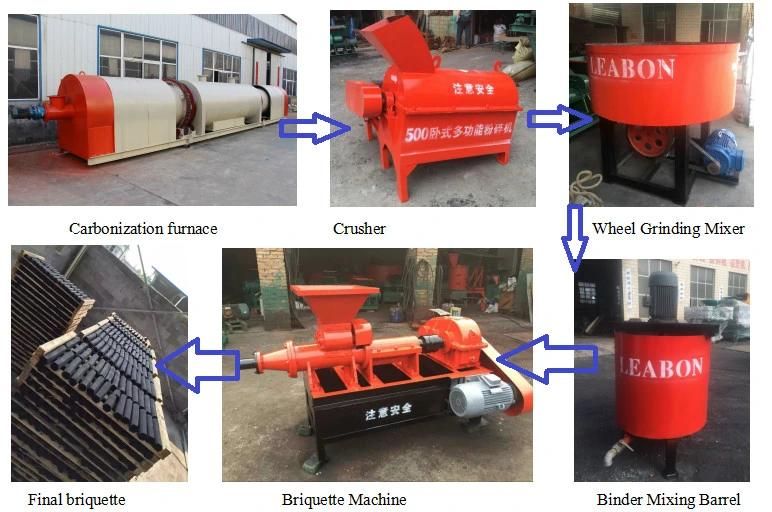 Best Price Square Briquette Charcoal Making Machine Square Briquette for Sale