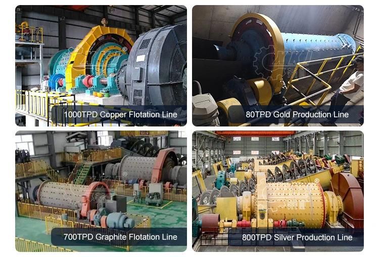 Mqg1500X4500 Dry and Wet Mine Grinding Ball Mill