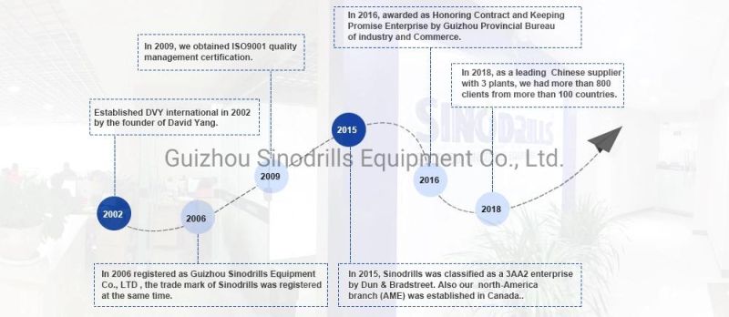 152mm Ql50 Ql 50 DTH Bit for Downhole Rock Drilling