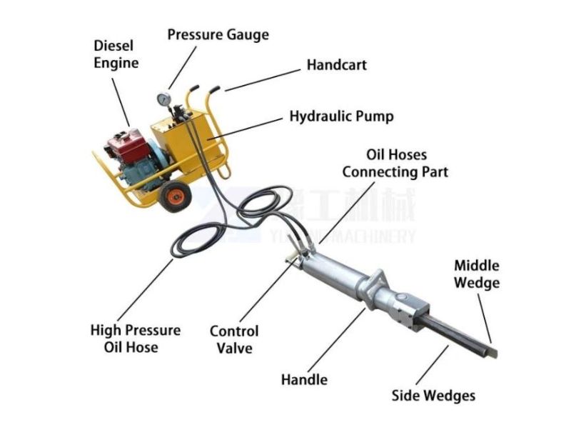 Hand Held Hydraulic Rock Splitter Stone Cutting Machine