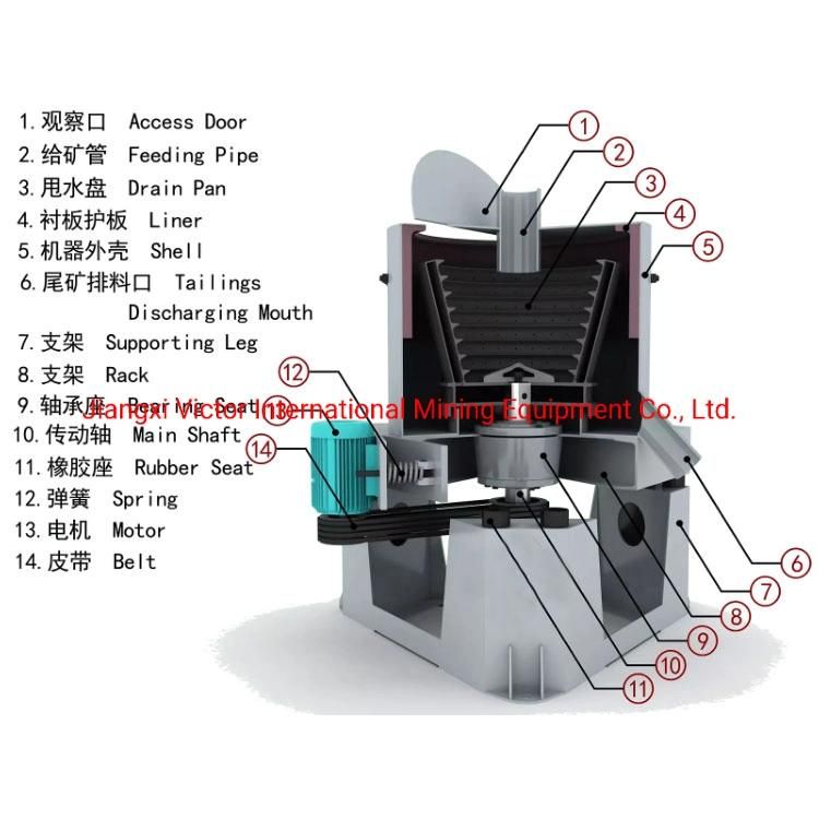 Mini Gold Centrifugal Concentrator for Mineral Separator