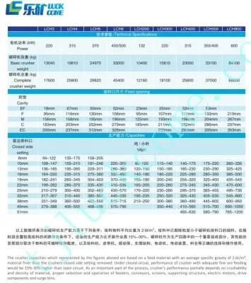 Cheek Plate Upper-Cheek Plate Lower-Cheek Plate