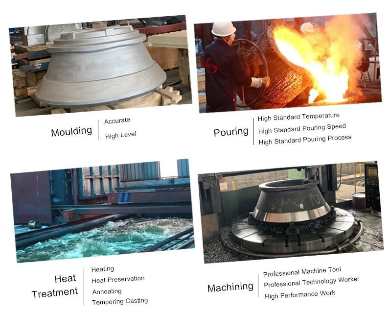 High Quality Mantle Bowl Liner Suit 3655 Gyratory Crusher Wear Part Stone Machine Spare Parts