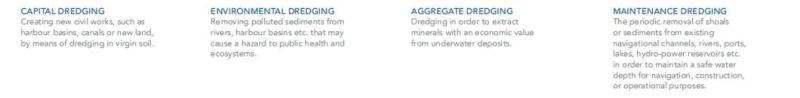 Factory Direct Sales 18 Inch Dredging Machine for Capital Dredging in Comoros
