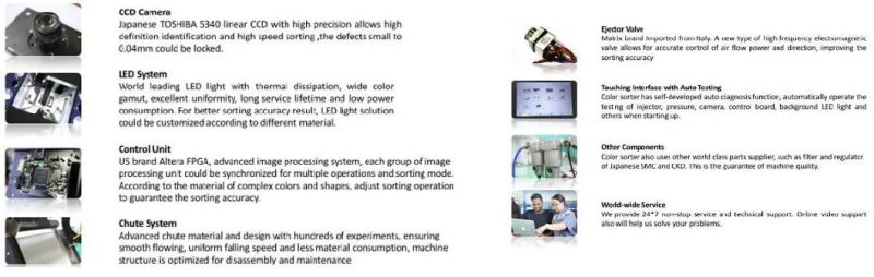 Quartz Grains Color Separating Machinery for Ore Color Sorting
